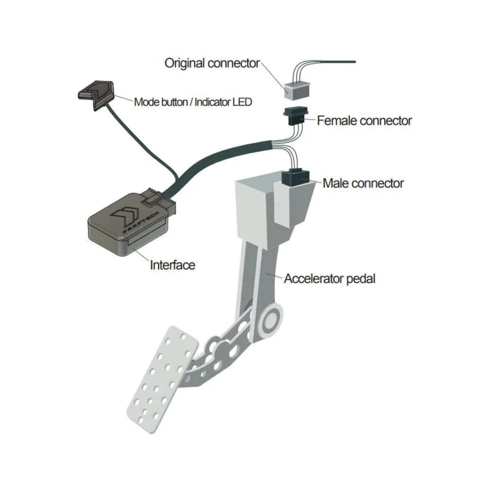 2012 - 2023 TOYOTA CAMRY Throttle Response Controller | ShiftPower