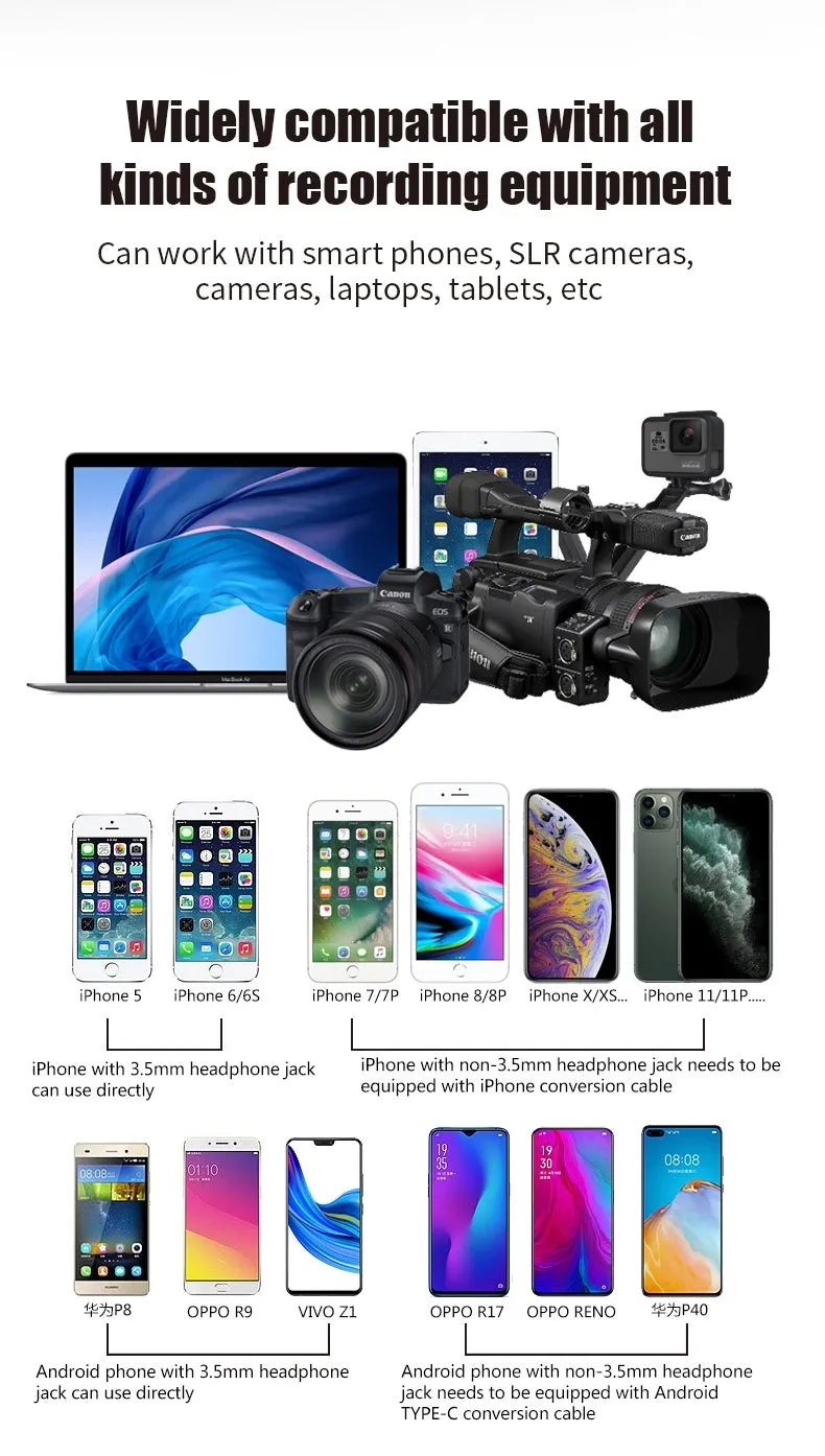 2.4G Wireless Lavalier Microphone System (US STOCK Only)