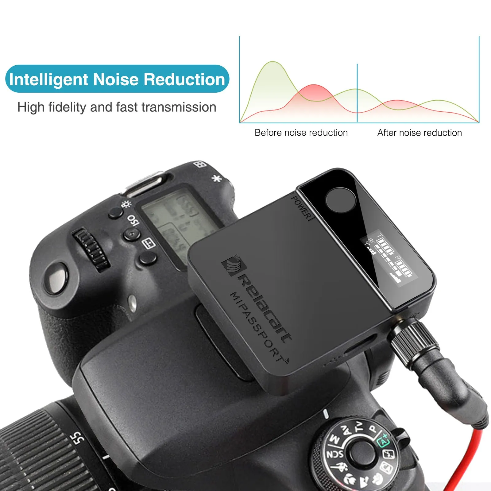 2.4G Wireless Lavalier Microphone System (US STOCK Only)