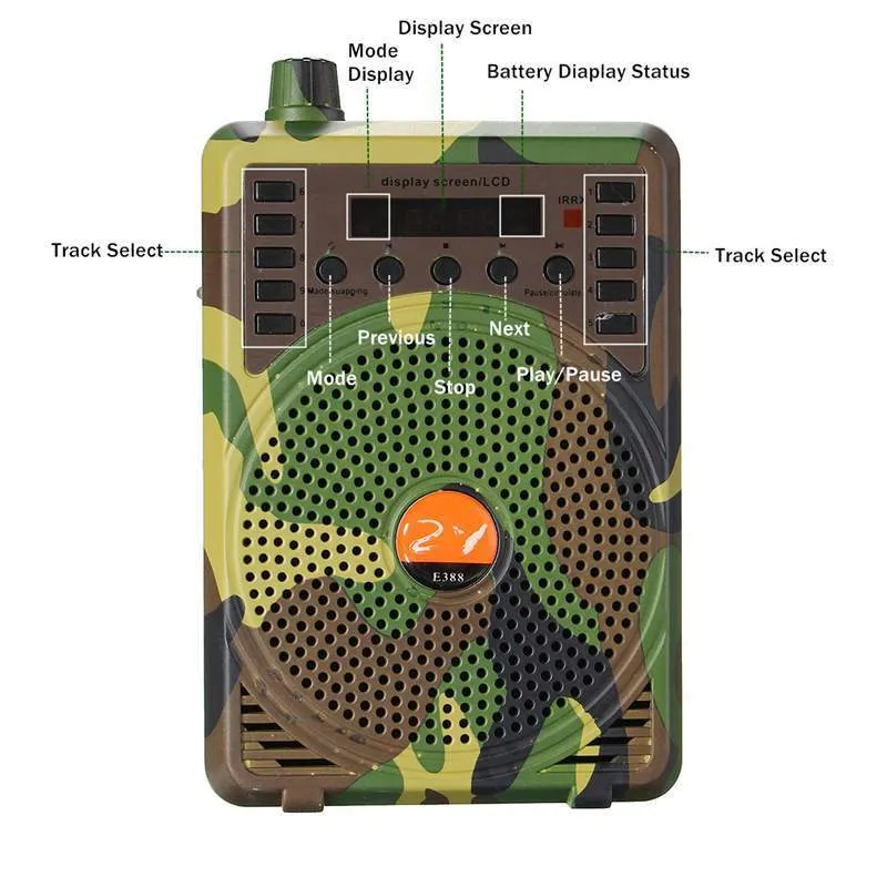48W/38W Hunting Decoy Calls - Electronic Bird Caller- MP3 Speaker Remote Controller Kit