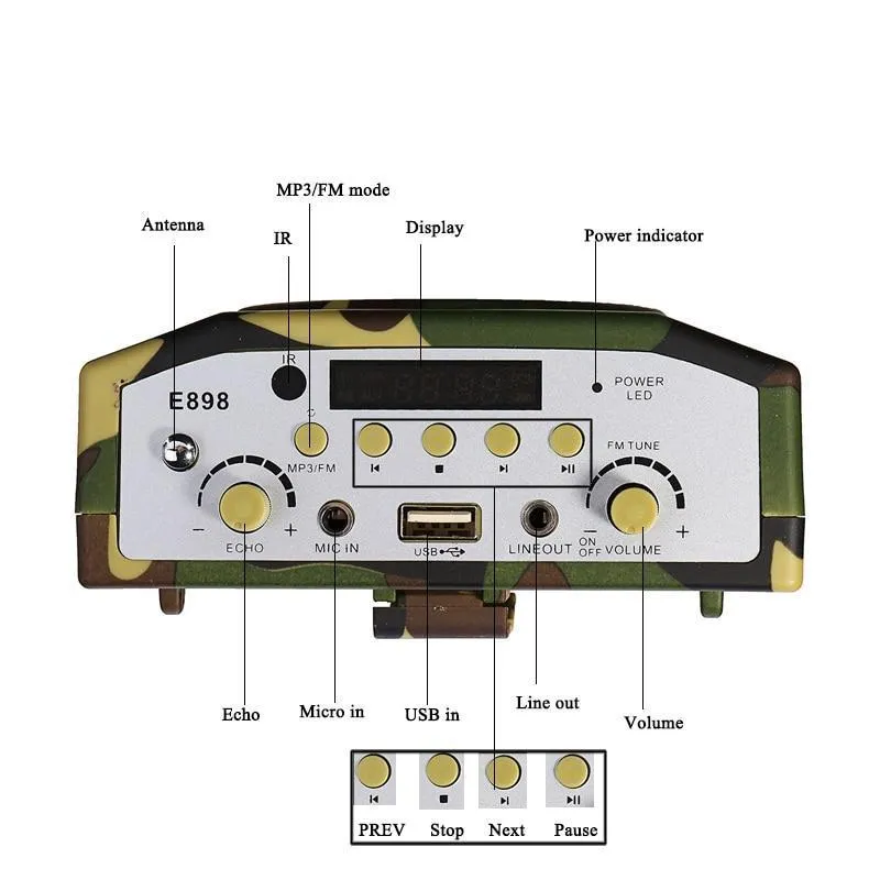 48W/38W Hunting Decoy Calls - Electronic Bird Caller- MP3 Speaker Remote Controller Kit