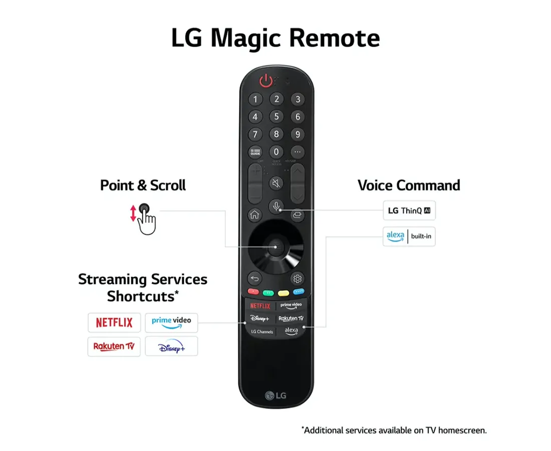 75" UR81 4K UHD Smart TV