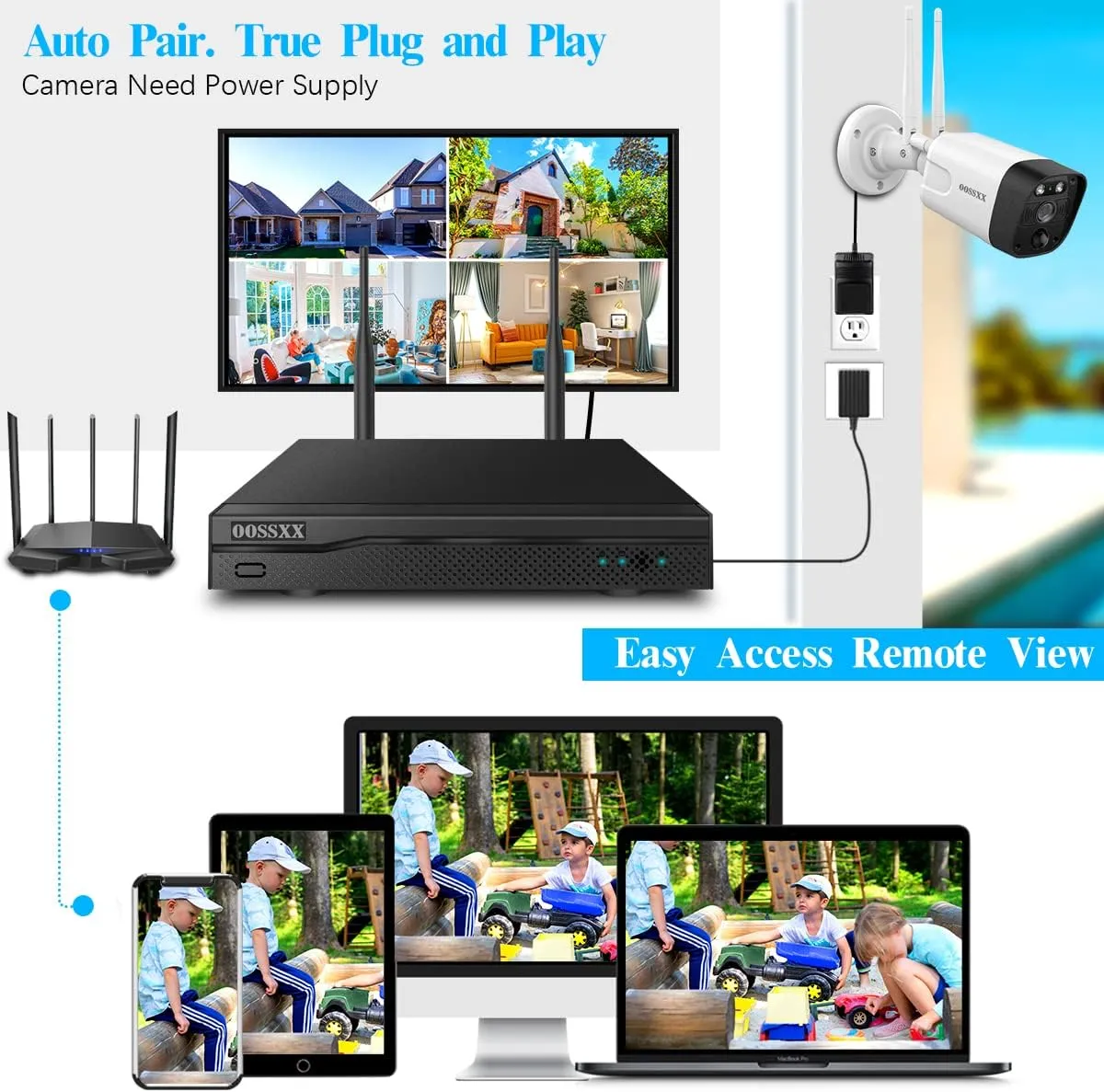 (All-in-One 5.0MP PIR Detection) 2-Way Audio Dual Antennas Outdoor Security Camera System Wireless with Monitor WiFi Home Security System 3K 5.0MP Video Surveillance