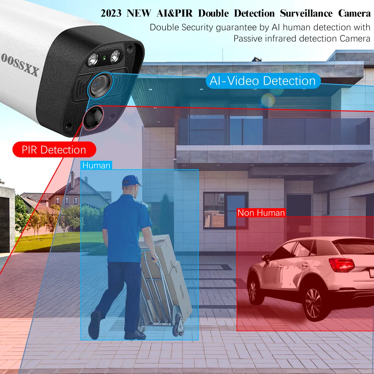 (All-in-One 5.0MP PIR Detection) 2-Way Audio Dual Antennas Outdoor Security Camera System Wireless with Monitor WiFi Home Security System 3K 5.0MP Video Surveillance