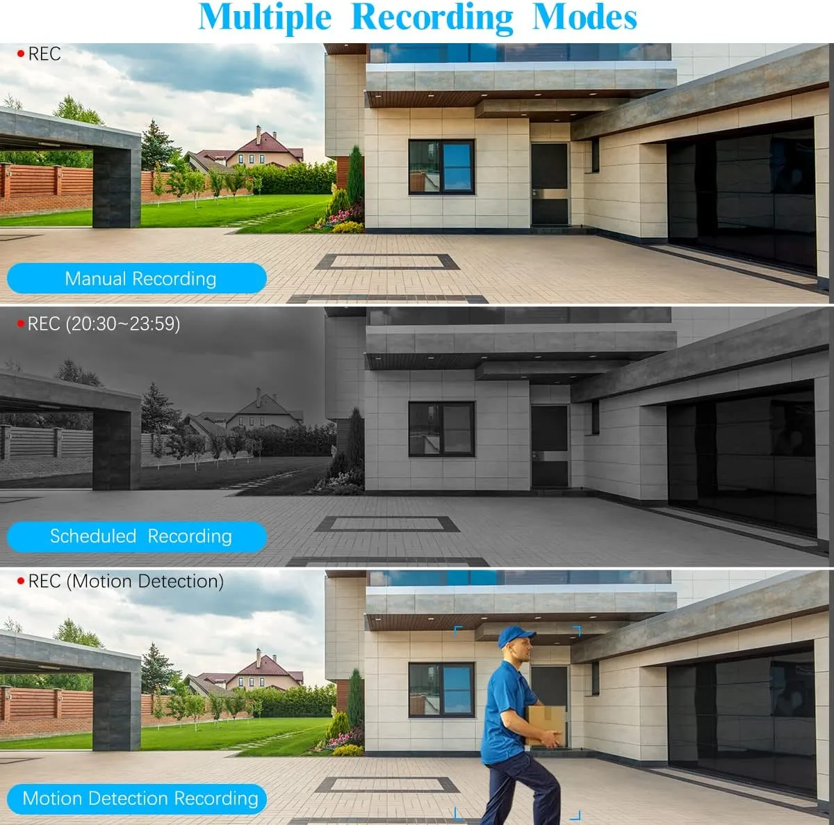 (All-in-One 5.0MP PIR Detection) 2-Way Audio Dual Antennas Outdoor Security Camera System Wireless with Monitor WiFi Home Security System 3K 5.0MP Video Surveillance