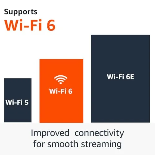 Amazon Fire TV Stick 4K streaming device | supports Wi-Fi 6, Dolby Vision/Atmos, HDR10 
