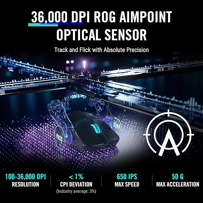 ASUS ROG Harpe Wireless Gaming Mouse | Ace Aim Lab Edition, 54g Ultra-Light, 36,000 DPI, Tri-Mode Connectivity