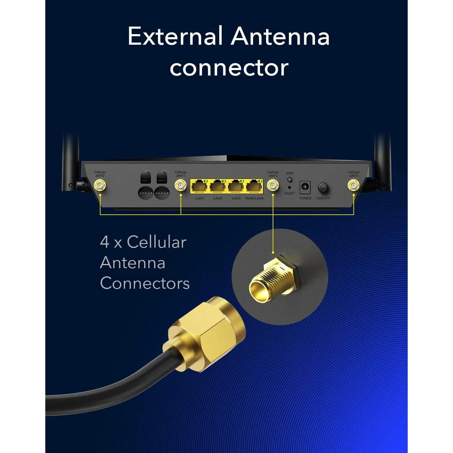 Cudy New 5G NR SA NSA AX3000 WiFi 6 CPE Router, AX3000 Dual SIM 5G Cellular Router  (Refurbished)
