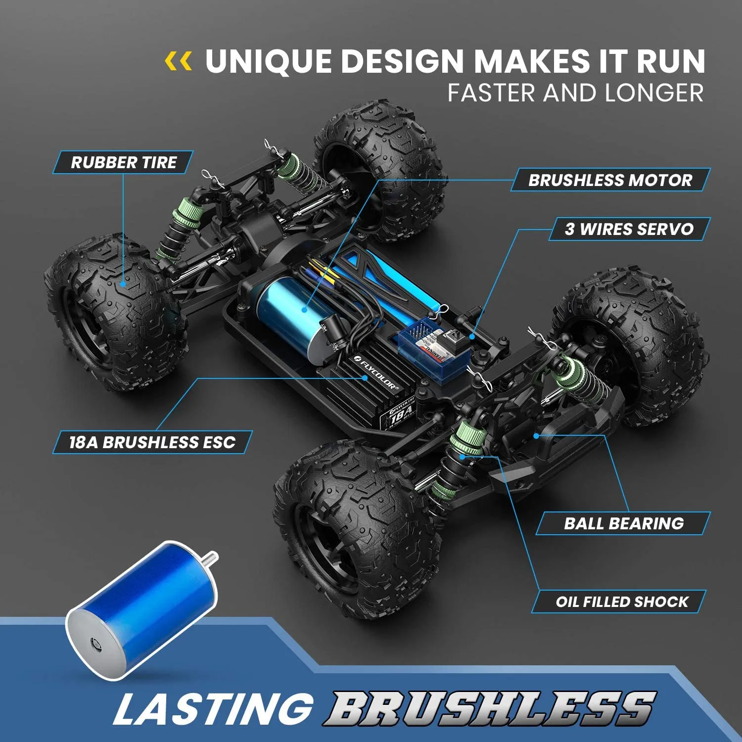 DEERC 300E RC Car High Speed Remote Control Car 1:18 Scale 4WD Monster Truck