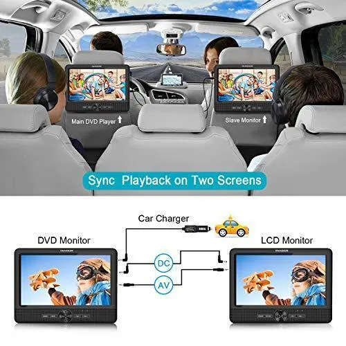 FANGOR 10’’ Dual Car DVD Player Portable Headrest CD Players with 2 Mounting Brackets, 5 Hours Rechargeable Battery, Last Memory, Free Regions, USB/SD Card Reader, AV Out&in ( 1 Player   1 Screen )