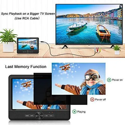 FANGOR 10’’ Dual Car DVD Player Portable Headrest CD Players with 2 Mounting Brackets, 5 Hours Rechargeable Battery, Last Memory, Free Regions, USB/SD Card Reader, AV Out&in ( 1 Player   1 Screen )