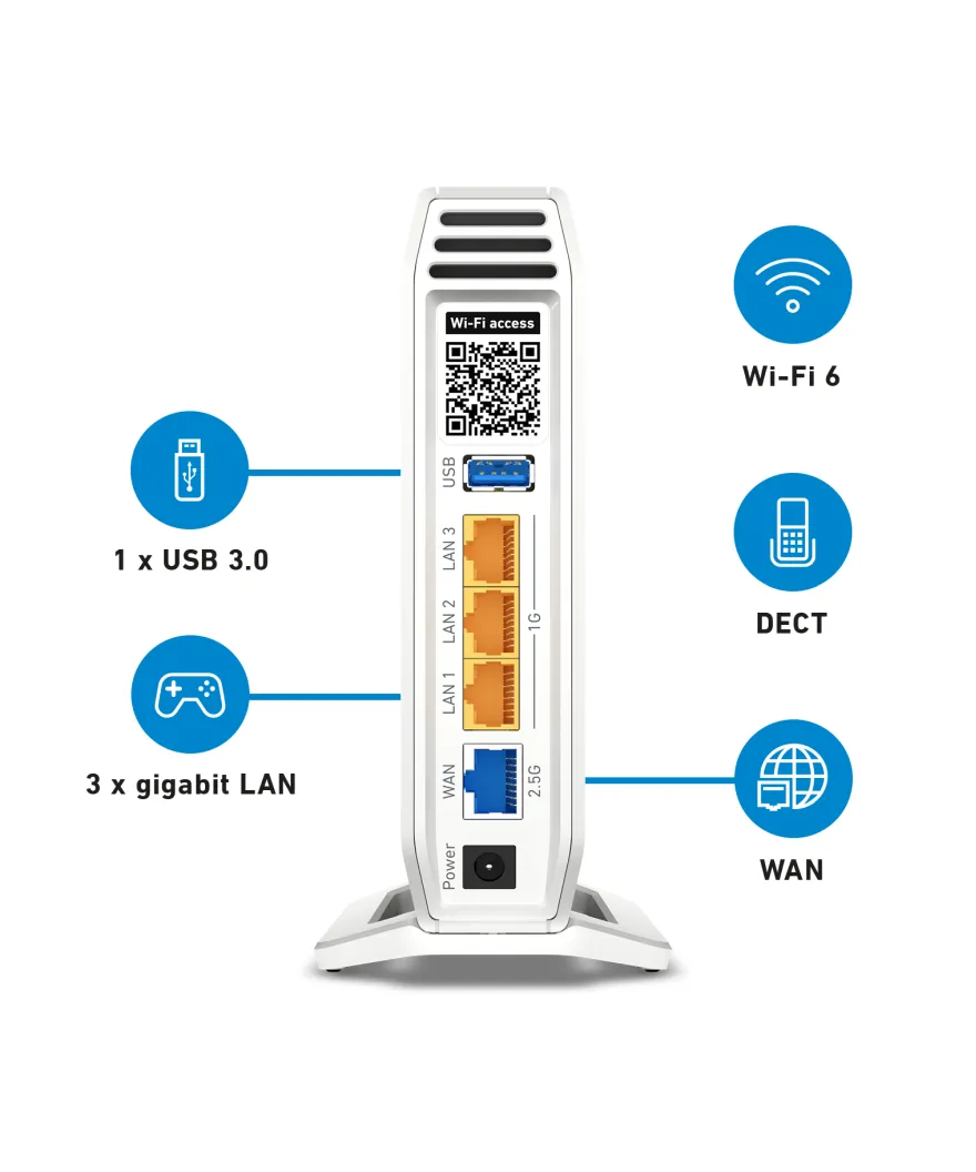 Fritz! Box 4060 ED WiFi router