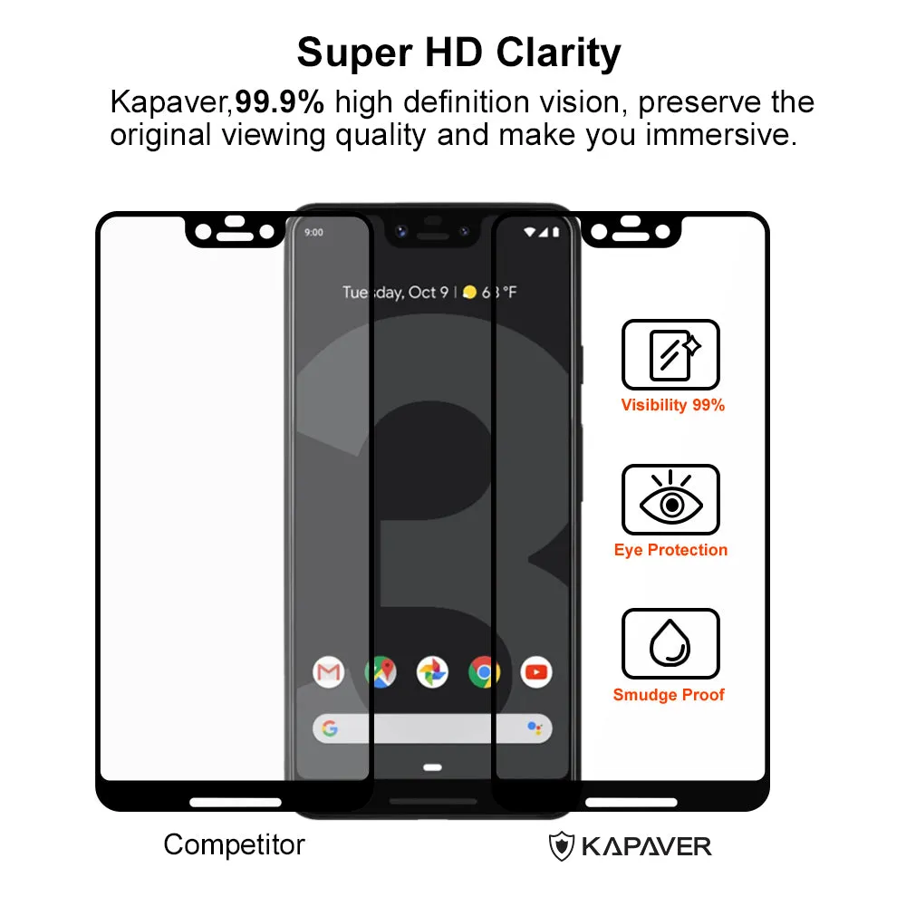 Google Pixel 3 XL Tempered Glass Screen Protector Guard | EDGE TO EDGE - 1 Pack