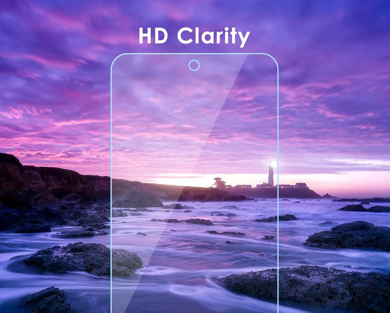 Google Pixel 8 Pro Tempered Glass Screen Guard - 2 PACK
