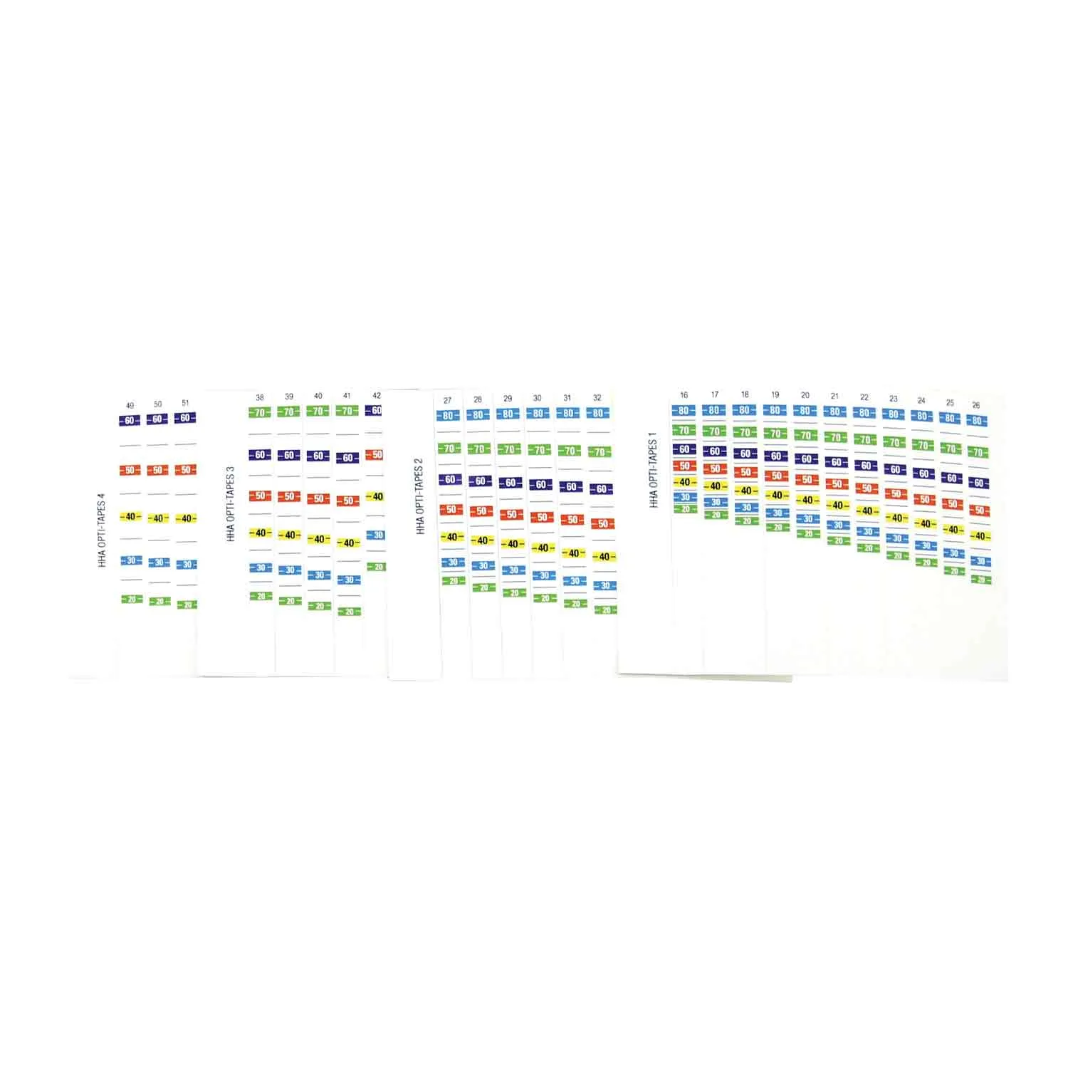 HHA EZ Tapes for Optimizer Lite Series Sights