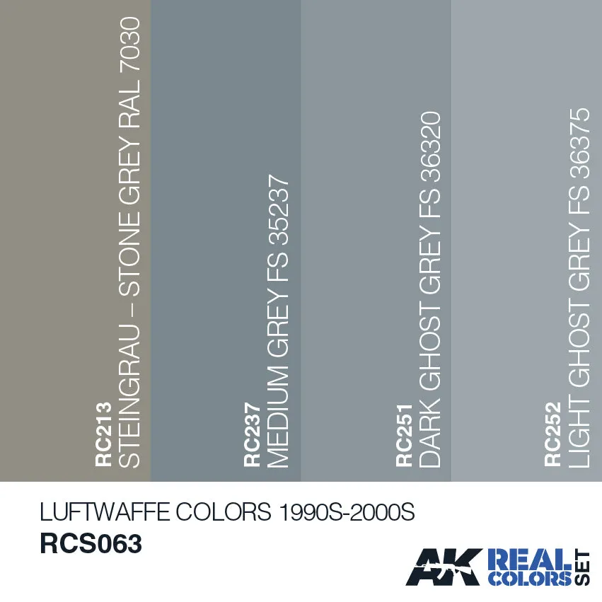 Luftwaffe (1990's - 2000's) Colors Set