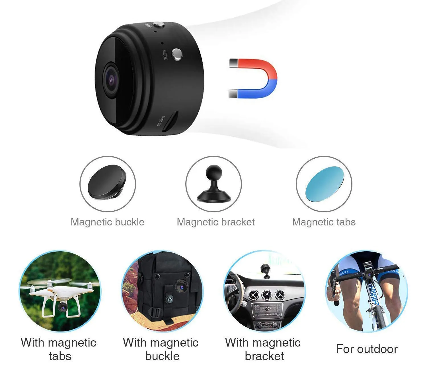 Mini 1080P Wireless Night Vision Security Camera with 150° Wide-Angle Lens by Lexuma