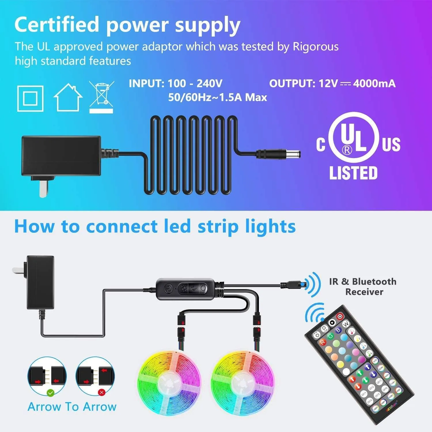 Nexillumi 132 Ft. Color Changing RGB LED Lights