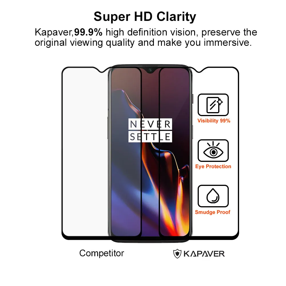OnePlus 6T / OnePlus 7 Tempered Glass Screen Protector Guard | EDGE TO EDGE - 1 Pack
