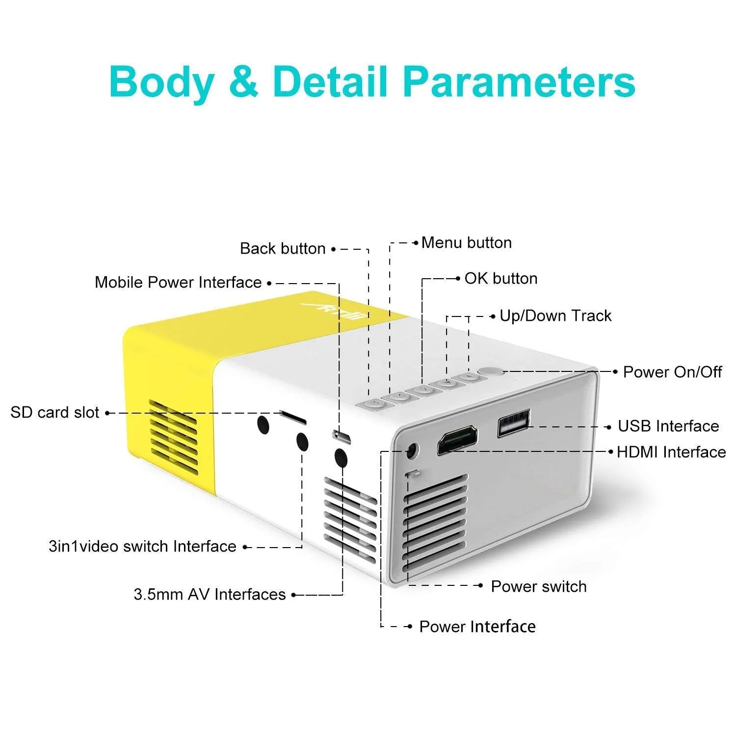 Portable Mini Home Theatre LED Projector; With remote controller YG300 400LM, supports HDMI, AV, SD, USB interfaces (Yellow)