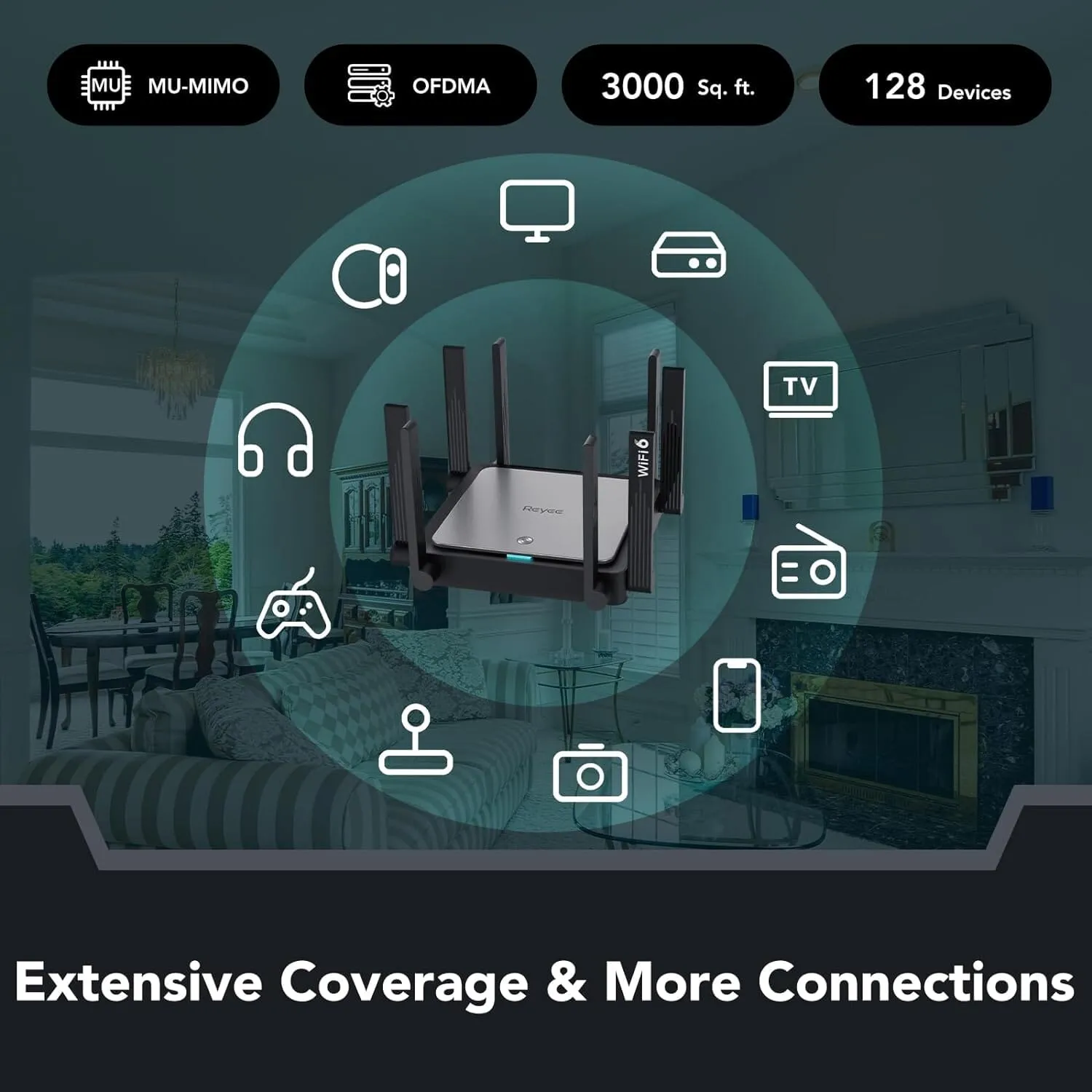 Reyee WiFi 6 AX3200 Wireless Internet High Speed Smart Router (Refurbished)