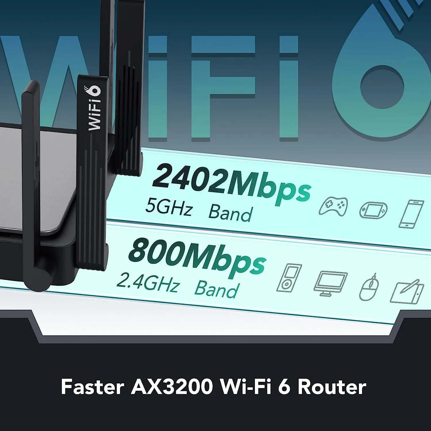 Reyee WiFi 6 AX3200 Wireless Internet High Speed Smart Router (Refurbished)