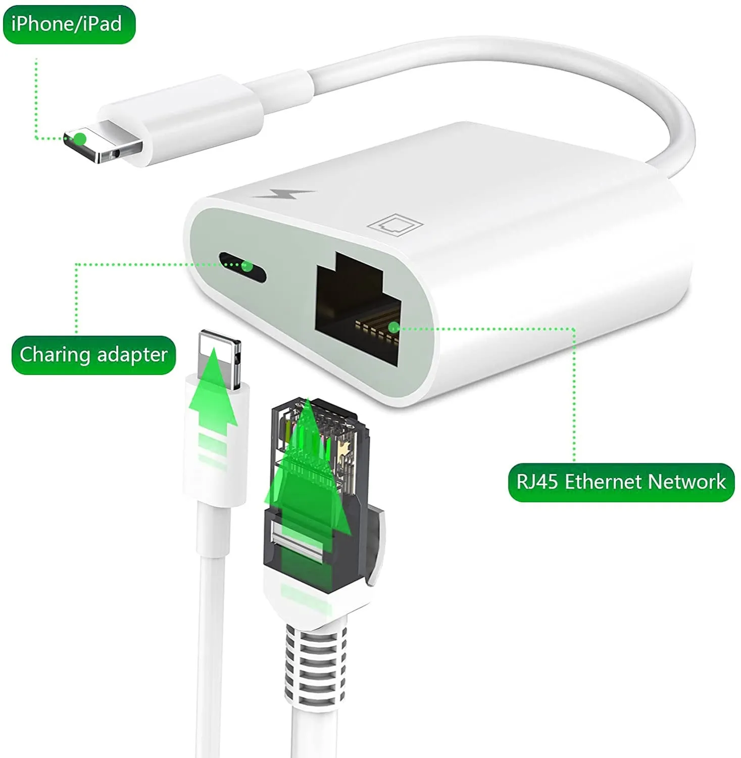 Top-Up Ethernet Adapter for Apple iPhone, iPad and Android Devices