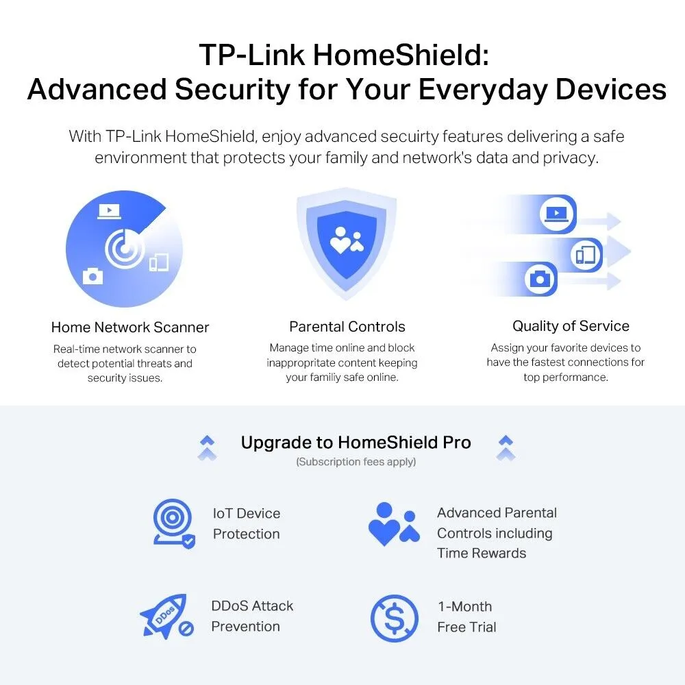 TP-Link Archer AX72 Pro AX5400 Multi-Gigabit Wi-Fi 6 Router