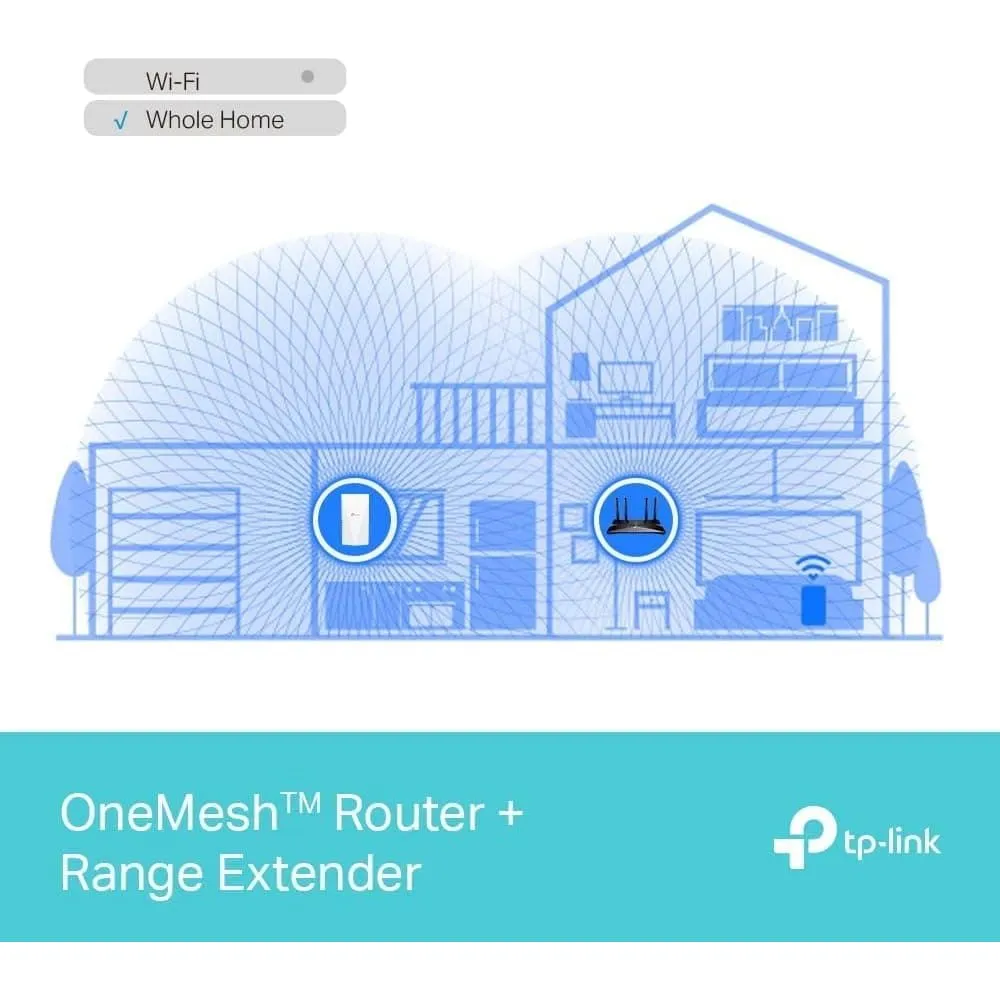 TP-Link Mesh WiFi 6 Booster, Ultraxtend WiFi Range Extender with 1 Gigabit Port, AX3000 Mbps Internet Booster, 5GHz, App Control Easy Setup, UK Plug (RE700X)