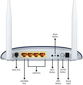 TPLINK  VDSL ADSL 2 ANTENNE