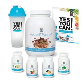 Transformation Starter Kit