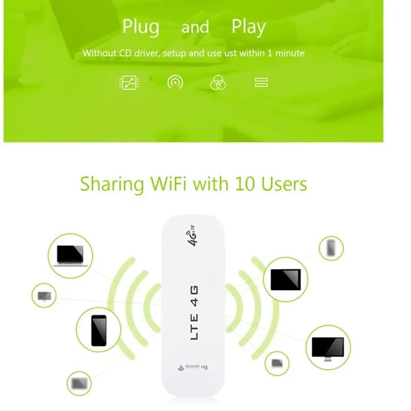 U20 4G Router