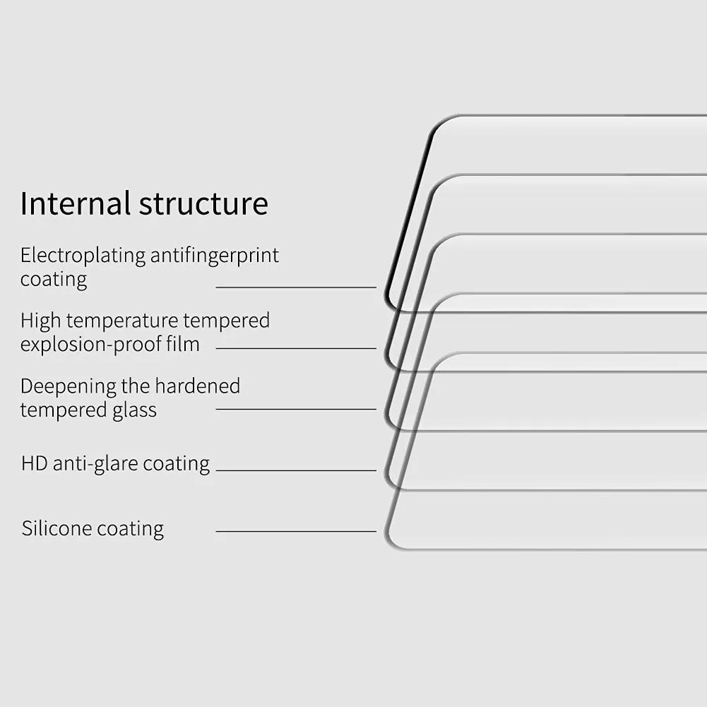 Xiaomi 13 Pro Tempered Glass Screen Protector Guard | EDGE TO EDGE - 1 Pack