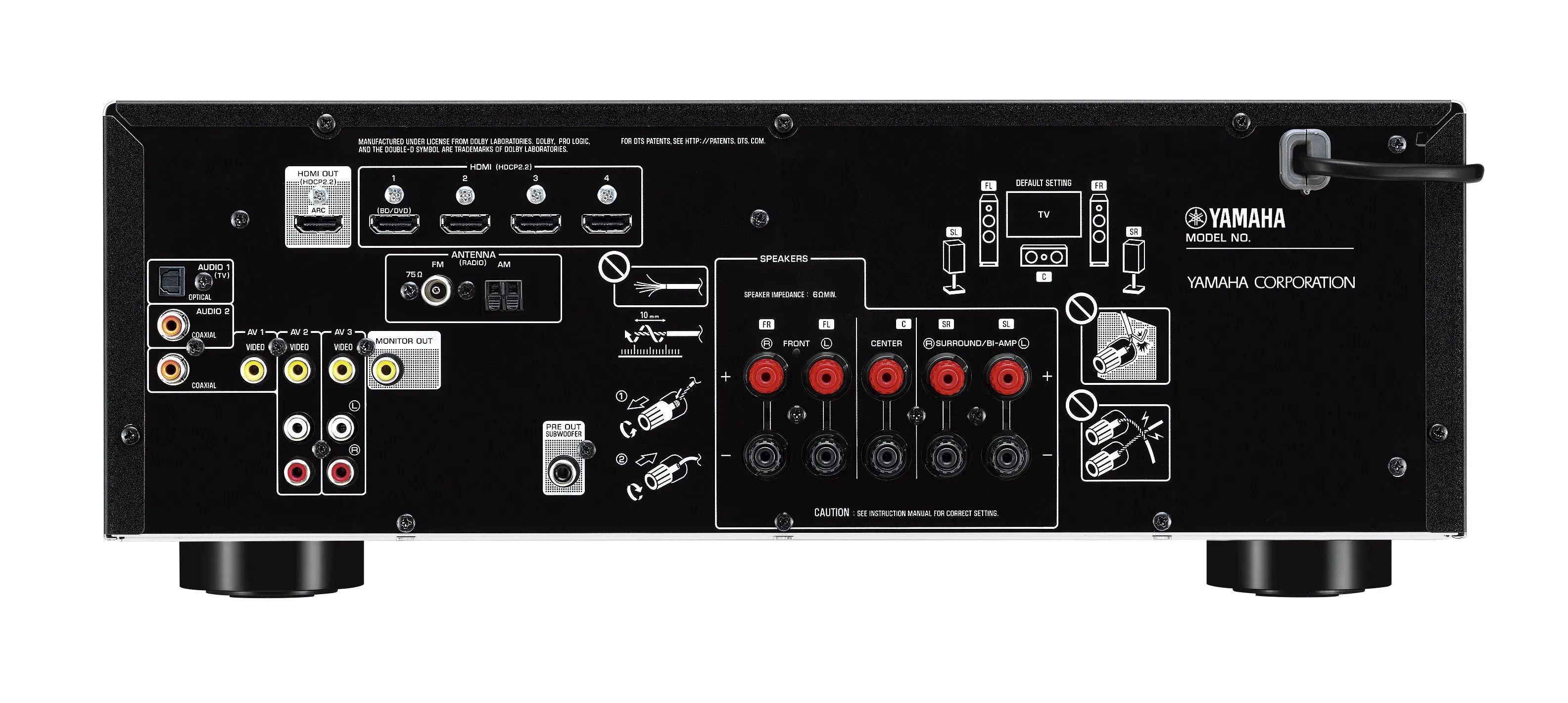 Yamaha HTR-3072 5.1 Channel AV Receiver